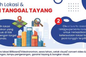 syarat-sewa-billboard-2