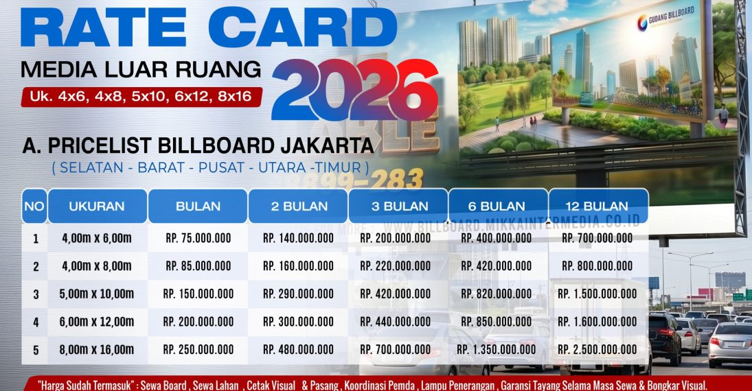 Harga Sewa Billboard